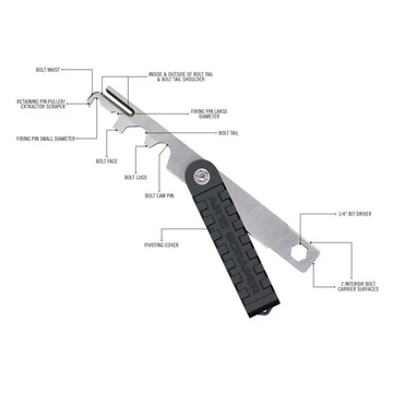 Korom kaparó AR15 zárhoz, Real Avid