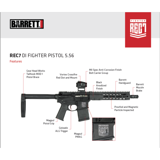Barrett REC7 DI 223Rem Fighter Pistol, 260mm